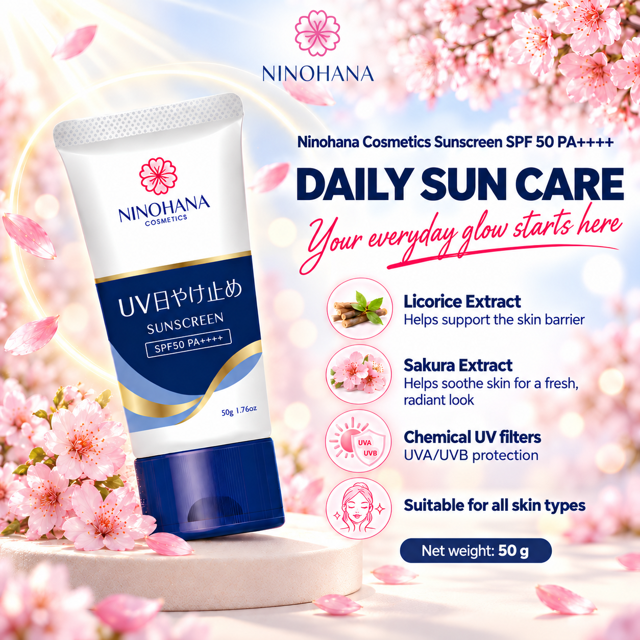 Key ingredients of the Ninohana sunscreen